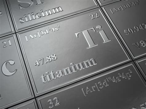 THE BENEFITS OF THE TITANIUM MATERIAL (PART 2) - Metallurgical Resources