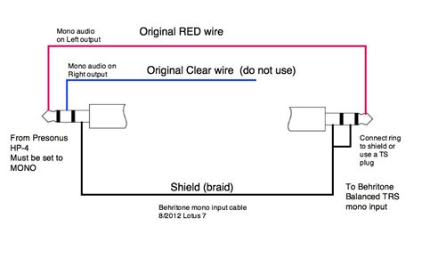 Trs Jack Wiring