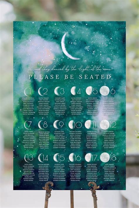 Moon Phases Seating Chart Editable Template Printable Table - Etsy | Seating charts, Template ...