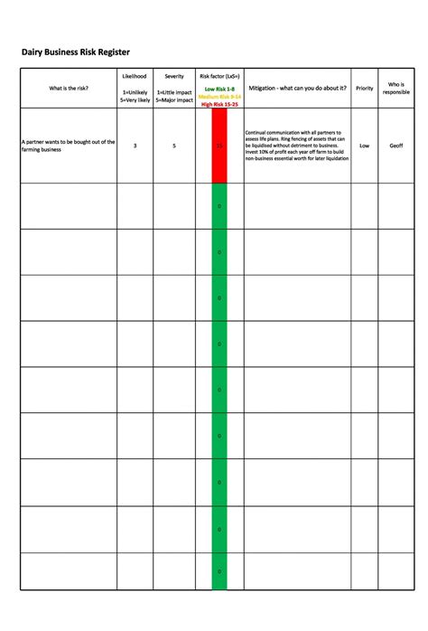 Printable 45 Useful Risk Register Templates Word & Excel Templatelab Operational Risk Management ...