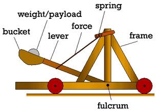 Welcome!: October STEM Challenge