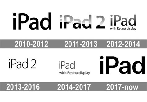 iPad Logo and symbol, meaning, history, PNG, brand