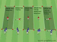 7 Oztag ideas | soccer training, soccer drills, soccer workouts