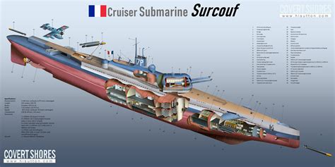 Submarines will have deck guns! : r/WorldOfWarships