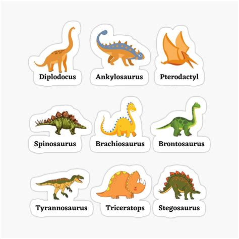 Dinosaur Names | ubicaciondepersonas.cdmx.gob.mx