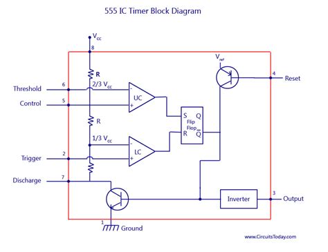 NE555, LM7805, and MC34063 | Electronics Forums