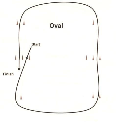 oval