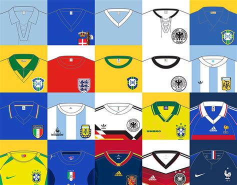 FIFA World Cup Winning Shirts / from 1930 to present on Behance