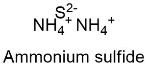 Ammonia Formula