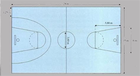 Gambar Ukuran Lapangan Bola Basket Lengkap dengan Keterangannya