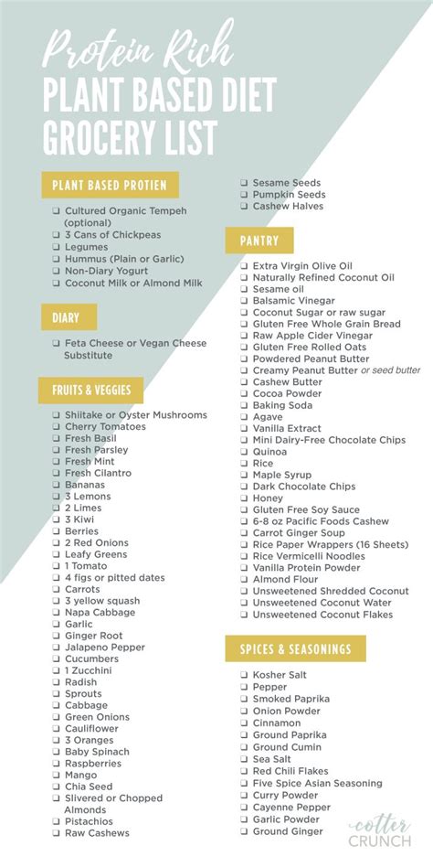 the ultimate healthy vegan grocery list a printable - list of gluten ...