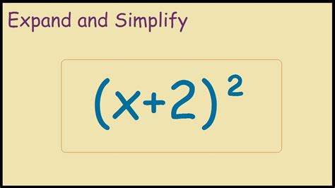 Is X Times X Equal to X Squared