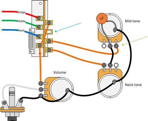 Wiring Diagram Electric Guitar - Wiring Diagram and Schematics