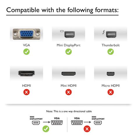 46 Displayport icon images at Vectorified.com