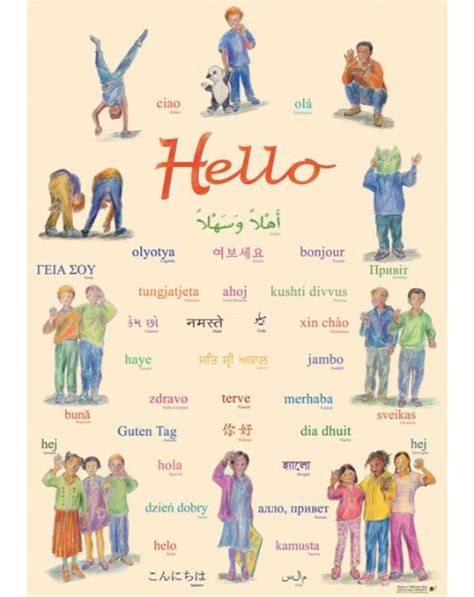 Hello in Different Languages - Multilingual, Multicultural Poster