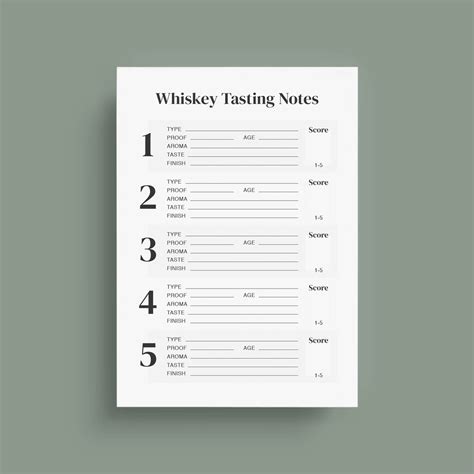 Printable Whiskey Tasting Score Cards Whiskey Tasting Party | Etsy