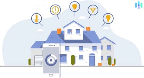 A 2024 Guide to Smart Homes: Products, Cameras, & Systems | Security.org