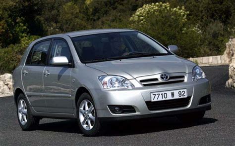 2005 Toyota corolla hatchback specs