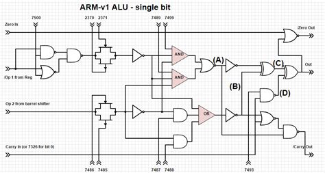 Alu Circuit Diagram Using Multiplexer