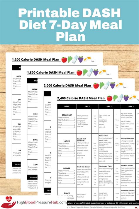 Printable DASH Diet 7-day Meal Plan, Dietary Approaches to Stop ...