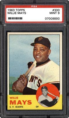 Auction Prices Realized Baseball Cards 1963 Topps Willie Mays