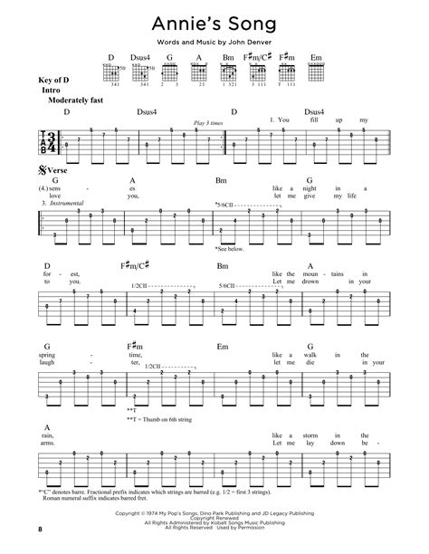 Free Guitar Sheet Music For Popular Songs Printable