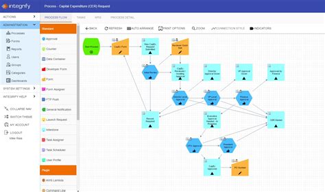 Integrify Software Reviews, Demo & Pricing - 2024