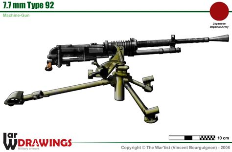 7.7 mm Type 92 Heavy Machine-Gun