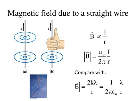 PPT - Chapter 30 Sources of the magnetic field PowerPoint Presentation ...