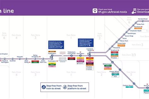 Elizabeth underground line: route map, staions, when…