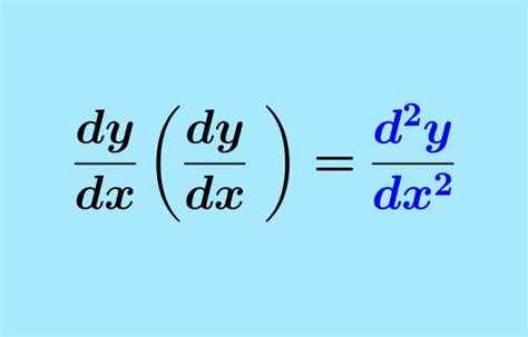 Second Derivative of a Function - Examples with answers - Neurochispas