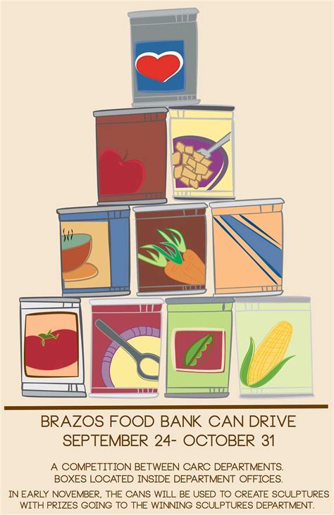 Can Food Drive Poster on Behance