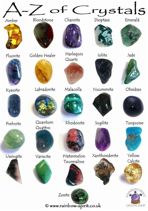 Pin by Taunia Troughton on witches | Crystal identification, Crystal ...