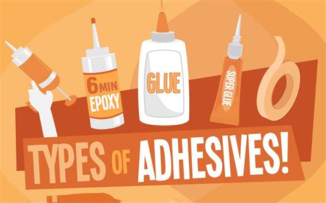 Different Adhesive Types & How to Use Them - GMAX