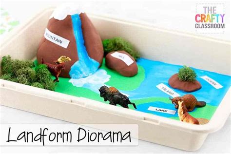 Landform Diorama Project for Kids | Dioramas, Manualidades, Manualidades con carton