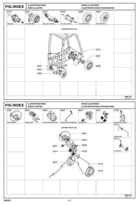 Toyota 7fgcu25 Parts Manual