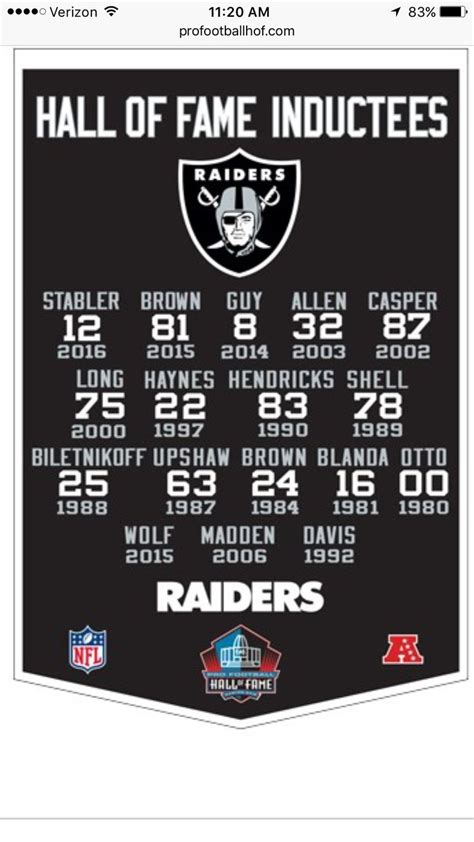 Hall Of Fame RAIDERS | Oakland raiders football, Raiders fans, Raiders ...