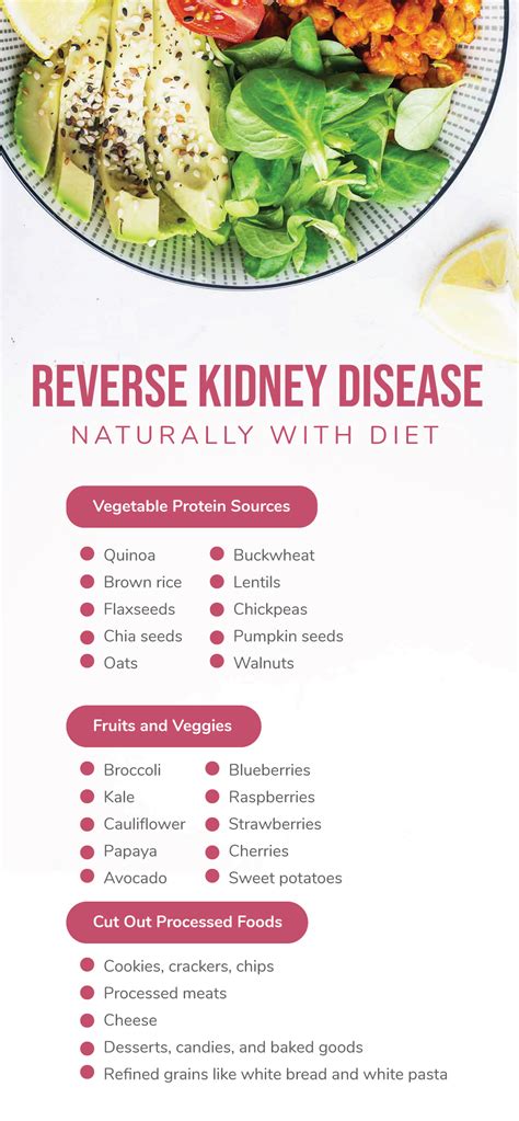 Ckd Stage 3 Diet Sample Menu