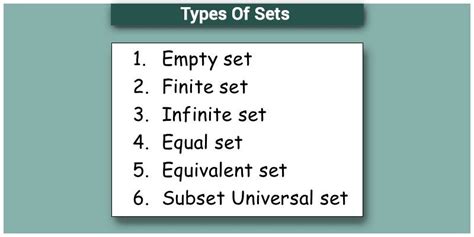 Types Of Sets - Equivalent, Singleton and Empty Set