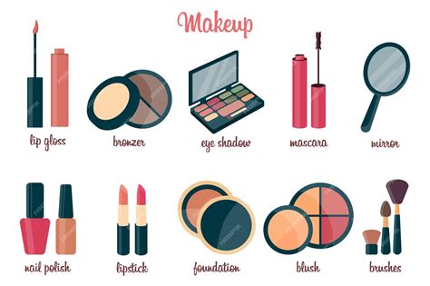 Premium Vector | Cosmetic dictionary, a set of cosmetics with names ...