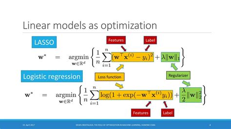 The role of optimization in machine learning - ppt download