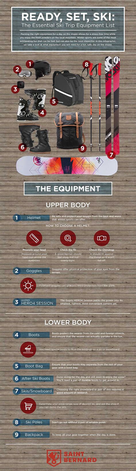 Ready, Set, Ski! Essential Equipment Checklist [Infographic]