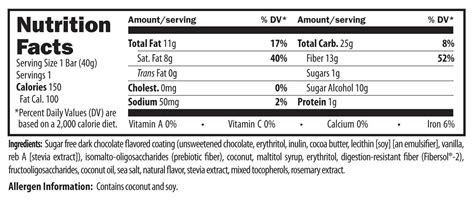 Meno Clinic Mint Chocolate Coconut Nutrition Bar Nutrition Facts - Meno Clinic