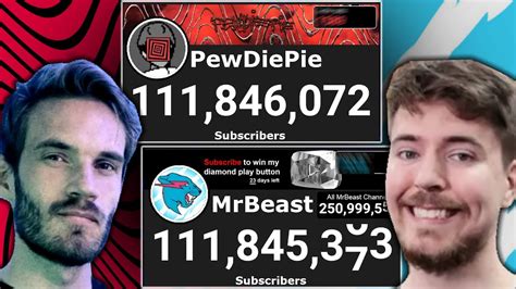 MrBeast PASSING PewDiePie For #1 Most Subscribed YouTuber! - YouTube