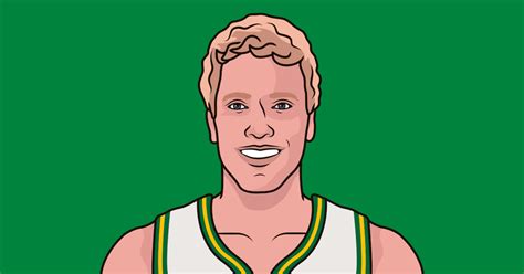 Jack Sikma - Seattle SuperSonics Center | StatMuse