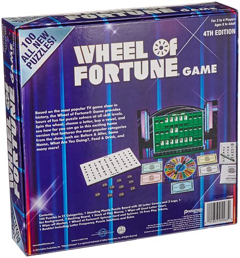 Wheel Of Fortune Game Cheat Food And Drink - cleverluxe