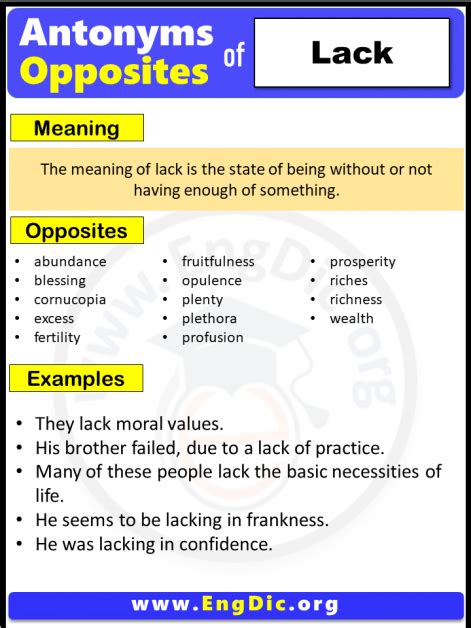 antonyms of the Lack pdf Archives - EngDic