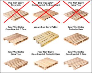 Pallet shapes and sizes - Logistic Management Freight Services Ltd.