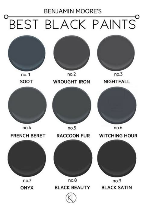 The Best Black Paint Colours For Any Room - Home Interior Ideas