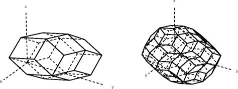 Figure 1 from Polytope Examples (fukuda) | Semantic Scholar